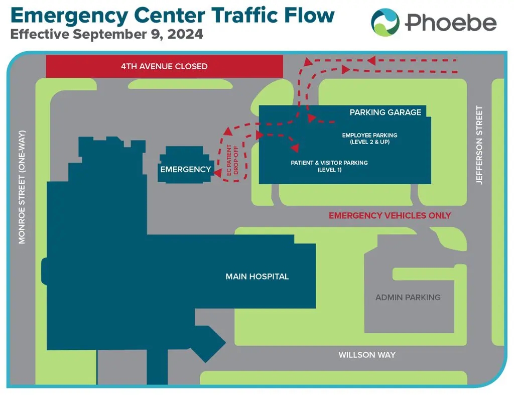 ECTrafficFlowMap Sept9 2024