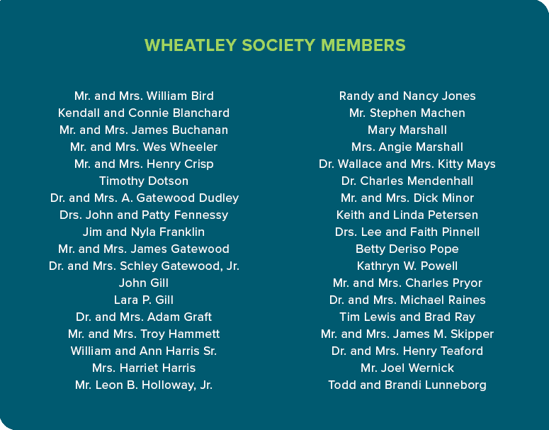 wheatleysociety